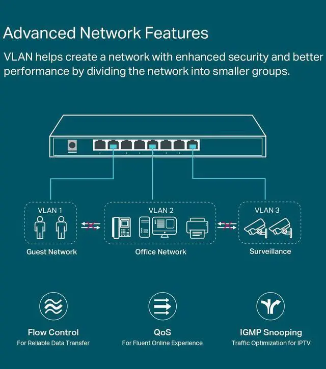 Alt view image 19 of 20 - tp-link tl-sg2008 v3 | jetstream 8 port gigabit smart managed switch | omada sdn integrated | ipv6 | static routing | l2/l3/l4 qos, igmp & link aggregation |limited lifetime protec
