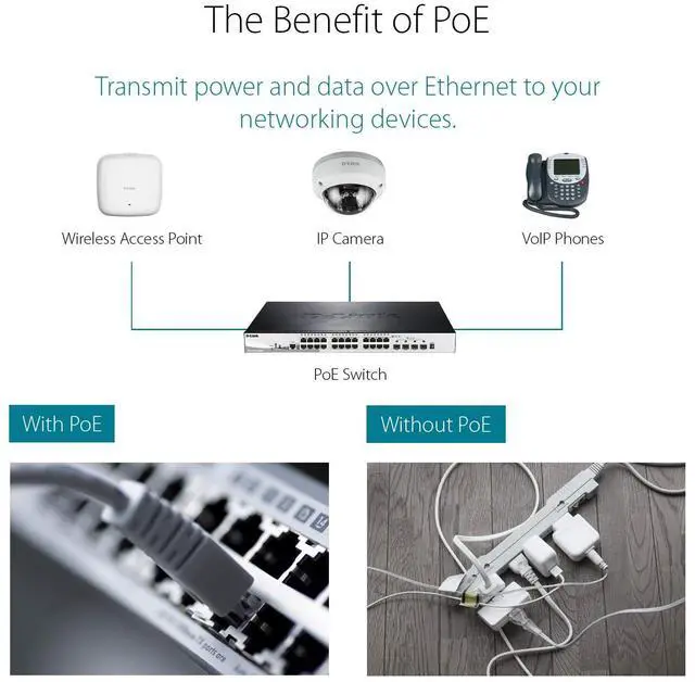 Alt view image 15 of 18 - D-Link DGS-1510-28XMP Systems 28-Port Gigabit SmartPro Stackable PoE/PoE+ Switch Including 4 10GbE SFP+ Ports