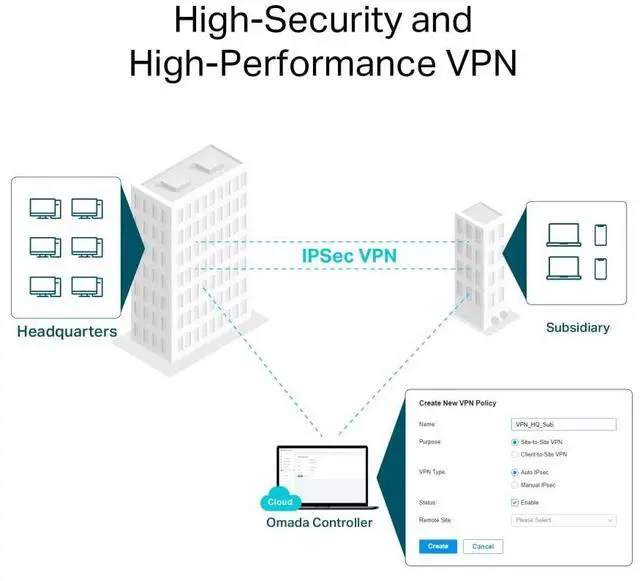 Alt view image 6 of 14 - TP-Link ER706W | Omada 6 Port Wireless VPN Router | AX3000 Dual Band Wi-Fi 6 | Up to 5 Gigabit WAN Ports | Support Mobile Broadband | Detachable Antenna | Omada SDN Integrated | Lightning Protection