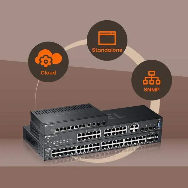 Alt view image 5 of 7 - ZyXEL 8-Port Gigabit L2+ Managed and Nebula Pro Cloud Managed Switch with 2 SFP Uplinks, GS2220-10