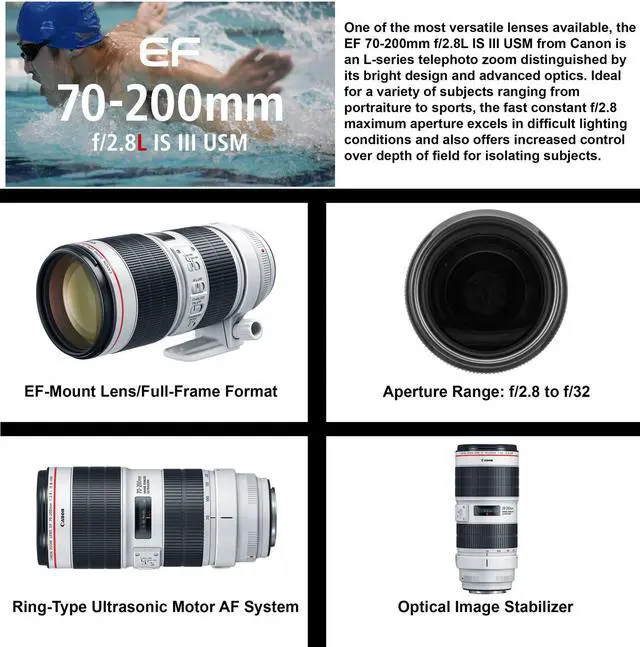 Alt view image 2 of 2 - Canon EF 70-200mm f/2.8L IS III USM Lens (3044C002) with Bundle Includes:  9PC Filter Kit, Sandisk 64GB SD + More