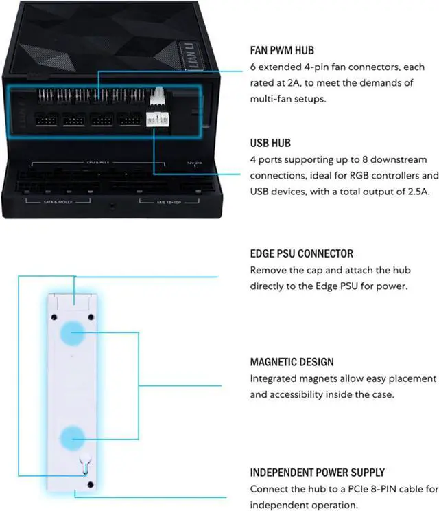 Alt view image 7 of 10 - Lian Li Universal USB & PWM Fan Hub, Fan Controller with 4 USB Headers - 6 Fan Ports - Magnetic Mounting - 5V/4PIN - PSU/Motherboard Universal Case Compatibility - Black  --EG-HUB01B