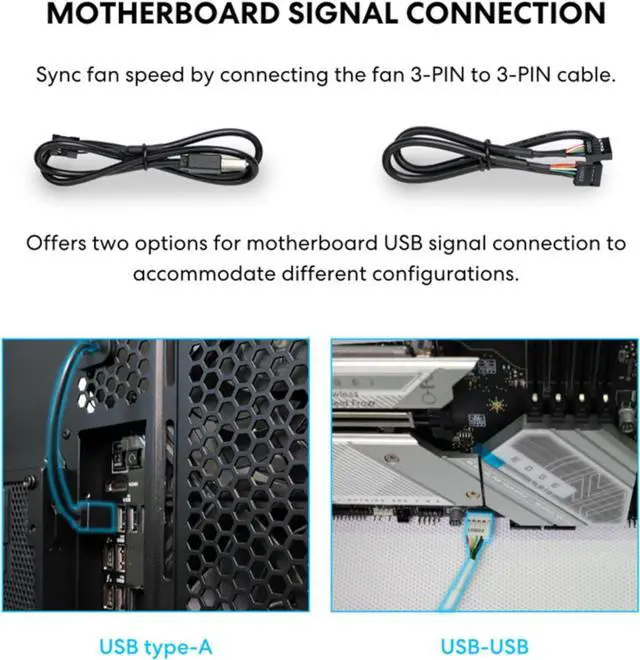 Alt view image 9 of 10 - Lian Li Universal USB & PWM Fan Hub, Fan Controller with 4 USB Headers - 6 Fan Ports - Magnetic Mounting - 5V/4PIN - PSU/Motherboard Universal Case Compatibility - Black  --EG-HUB01B