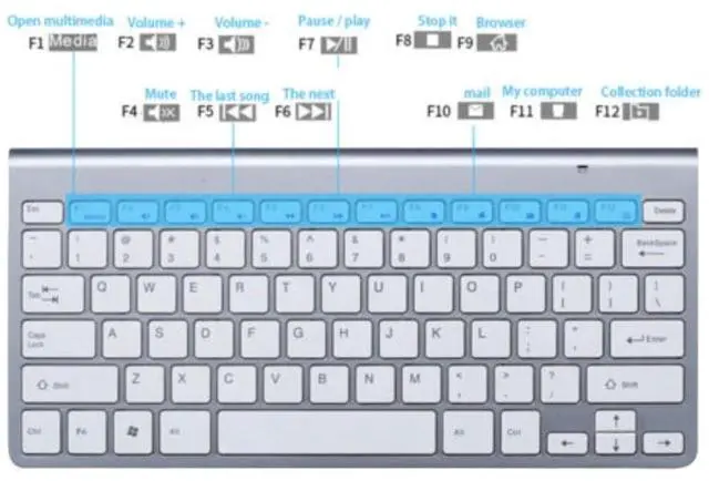 Alt view image 3 of 7 - 2.4G Compatible Mini Wireless Keyboard And Mouse Set Silver