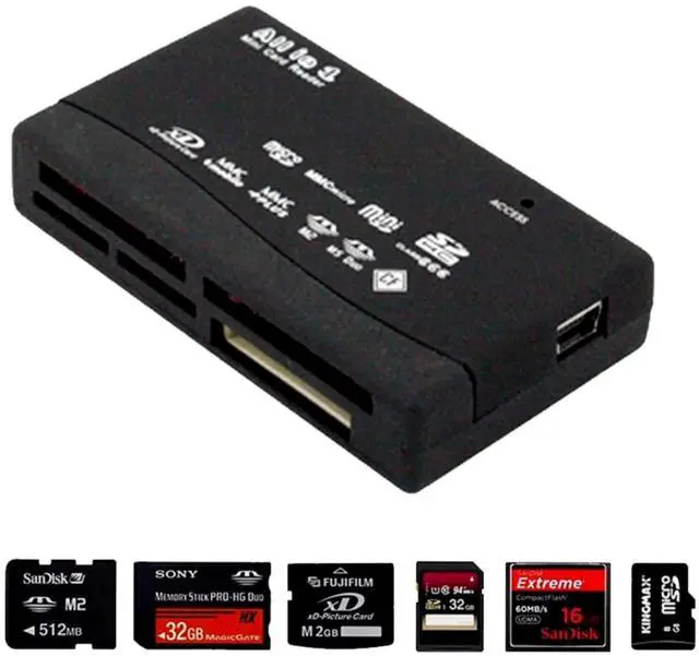 Alt view image 3 of 6 - SANOXY USB 2.0 All-in-1 CF xD SD MS SDHC Memory Card Reader