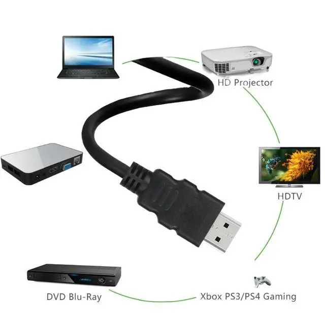Alt view image 4 of 6 - Sanoxy 30 Feet HDMI-to- HDMI Gold Plated for 4K TV, Gaming Consoles