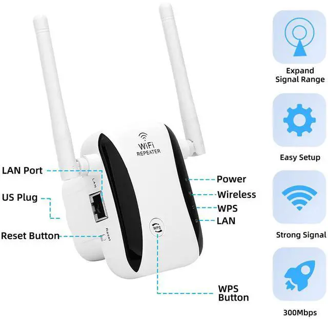 Alt view image 4 of 5 - 300Mbps WiFi Repeater Wireless-N AP Router Extender Signal Booster Range Signal Repeater