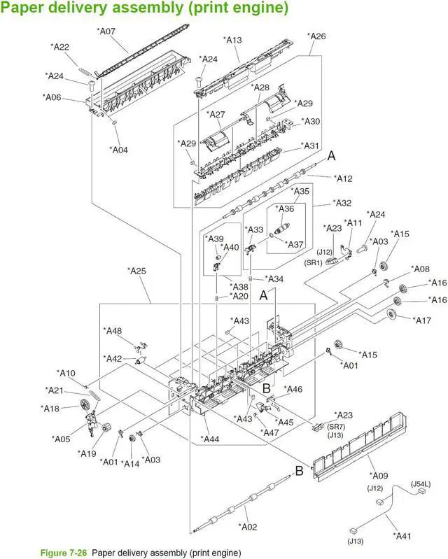 Alt view image 2 of 2 - HP M5035 Paper Delivery Assembly RM1-2987