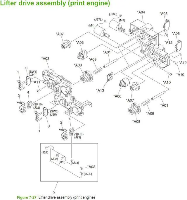 Alt view image 2 of 2 - HP M5035 Lifter Drive Assembly RM1-2969