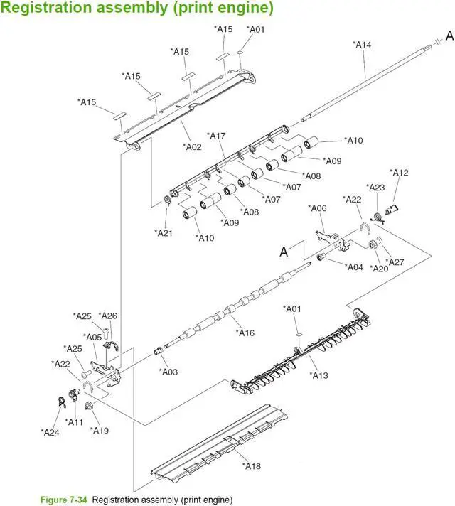 Alt view image 2 of 2 - HP M5035 Registration Roller Assembly RM1-3001