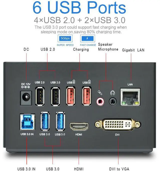 Alt view image 3 of 12 - Wavlink USB 3.0/USB C Universal Laptop Dual Monitor Display Docking Station with HDMI & DVI / VGA,6 USB Ports, Gigabit Ethernet, 2 USB charging(2.4A), Audio For Windows Mac OS, Not support Charging PC