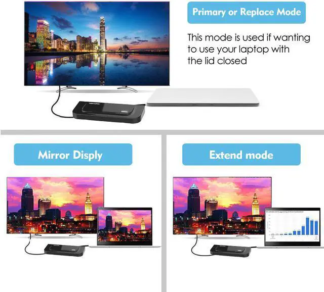 Alt view image 5 of 7 - Wavlink USB 3.0 Universal Laptop Docking Station Dual Display with HDMI & DVI/VGA with Gigabit Ethernet, 6 USB Ports, Audio for Laptop, Ultrabook and PCs, Efficient Home Office, DisplayLink chipset