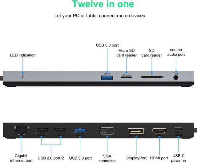 Alt view image 4 of 7 - Wavlink USB C Docking Station 4K Triple Display USB C Hub With DP& HDMI& VGA, 85W PC Charging, SD TF Card Reader, Gigabit Ethernet, 4 USB Ports, Audio for Dell XPS 13/15,Lenovo Yoga, MacBook Pro
