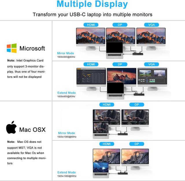 Alt view image 4 of 7 - Wavlink Triple Display USB C Docking Station With DP & HDMI &VGA, 85W PC Charging, USB 3.0 & 2.0 Ports, SD TF Card Reader, Gigabit Ethernet, Audio For Dell XPS 13/15,Lenovo Yoga,MacBook Pro, etc