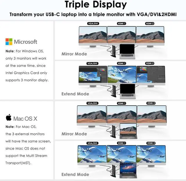 Alt view image 4 of 7 - Wavlink USB C Docking Station Triple Monitor with 65W PD Charging, 100W PD USB-C, 4K HDMI, 2X HDMI, DVI, 4xUSB 3.0, 2xUSB C, Gigabit Ethern, Audio/Mic for Specific Windows,Mac OS,Thunderbolt 3 Systems