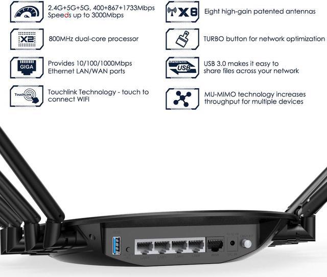 Alt view image 7 of 7 - Wavlink AC3000 WiFi Router Tri-Band Smart Gigabit Gaming Router with MU-MIMO, High Gain 8 x 5dBi Antennas, 4 x LAN Full Gigabit Ports, USB3.0 Port and Parental Control, WPS & IP Qos