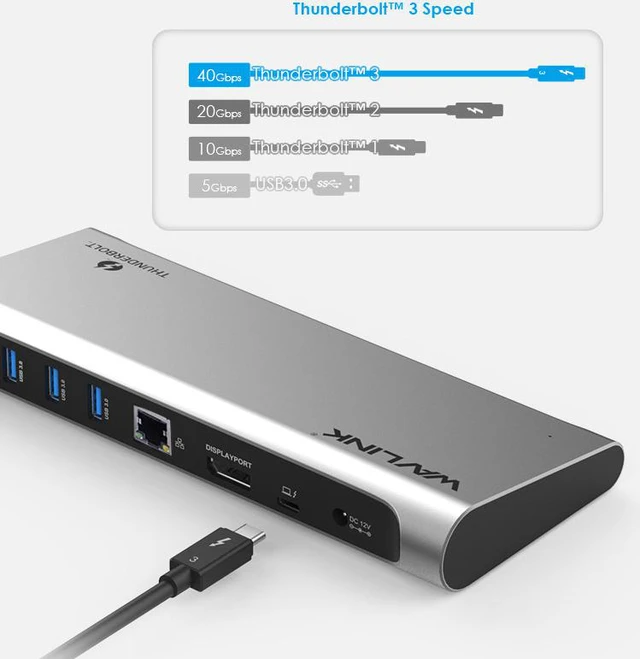 Alt view image 5 of 7 - WavlinkThunderbolt 3 Docking Station With 85W Power Delivery, Dual 4K Single 5K @60Hz, 2 Thunderbolt 3 Type-C, 4xUSB 3.0,Gigabit Ethernet, 1 DisplayPort, SD/Micro SD Card Reader, Intel CertiLaptops PC