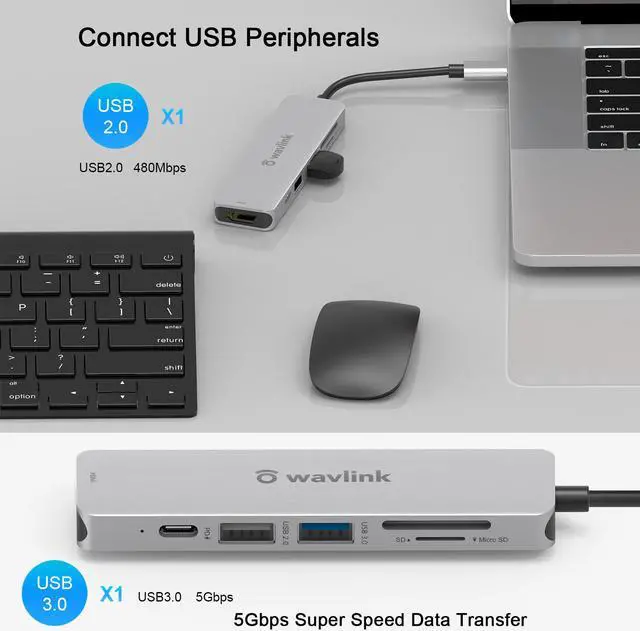 Alt view image 5 of 7 - WAVLINK USB C Hub, 7-in-2 Type C Adapter Mini Docking Station with Thunderbolt 3 USB C Port, 4K HDMI, 2 USB 3.0, SD/TF Card Reader, 100W PD for MacBook Pro 2016-2020 MacBook Air 2018-2020, Plug & Play