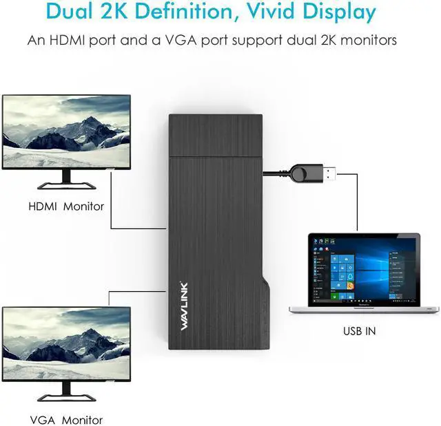 Alt view image 3 of 7 - Wavlink Universial USB 3.0 Dual-Head Mini Docking Multi-Display HDMI/VGA with Gigabit Ethernet, USB 3.0 Port, Removable Card Reader, HDMI up to 2560x1440 and VGA 1920x1200 Supports Windows