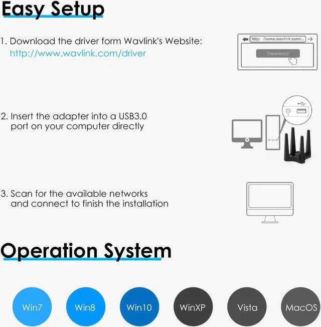 Alt view image 7 of 7 - Wavlink USB 3.0 WiFi Adapter For PC, AC1900Mbps Dual Band 2.4G/5G, 4X 3dBi High Gain Antennas Network Card, MU-MIMO, Magnetic Base for Desktop Laptop PC Support Windows 11/10/8.1/8/7/XP/Vista, Mac OS