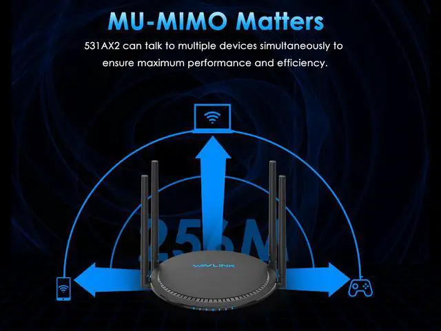 Alt view image 7 of 7 - Wavlink AX1800 Dual Band  Gigabit Wireless Router Wi-Fi 6 Router, 802.11ax, 
Parental Control, Mesh WiFi Support, Up to 1500 Square Feet Coverage, 4 Gigabit LAN ports, MU-MIMO, OFDMA,
VPN,Beamforming