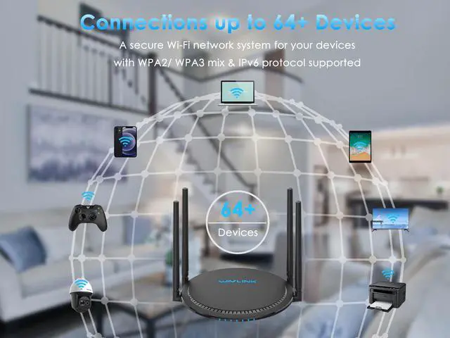 Alt view image 6 of 7 - Wavlink AX1800 Dual Band  Gigabit Wireless Router Wi-Fi 6 Router, 802.11ax, 
Parental Control, Mesh WiFi Support, Up to 1500 Square Feet Coverage, 4 Gigabit LAN ports, MU-MIMO, OFDMA,
VPN,Beamforming