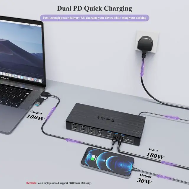 Alt view image 4 of 7 - WAVLINK DisplayLink Laptop Docking Station, Quad Monitor 5K/4K@60Hz, 100W Charging For Thunderbolt 4/3, USB-C/A - M1 M2 Mac/Windows/Chrome/Ubuntu With 4 HDMI, 4 DP, 180W Power, SD 4.0 CR, 2.5Gbps LAN