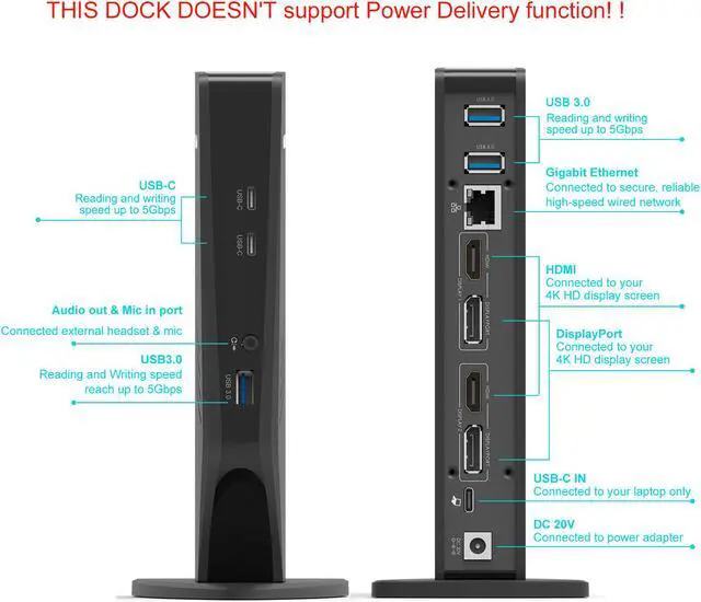 Alt view image 4 of 7 - Wavlink USB 3.0/USB-C Dual 4K Universal Laptop Docking Station with Dual 4K@60Hz & Single 5K, 2 x DP, 2 x HDMI, 3 x USB 3.0, 2 x Type-C ports, Gigabit Ethernet, Audio&Mic For Windows Mac OS