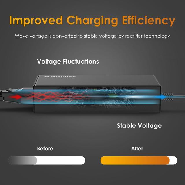 Alt view image 3 of 7 - Wavlink 112W USB C Universal Laptop Charger 100W AC Adapter Portable Laptop Adapter Computer Power Supply Cord with USB A Output for MacBook Huawei Lenovo HP Dell Samsung Acer Chromebooks and More