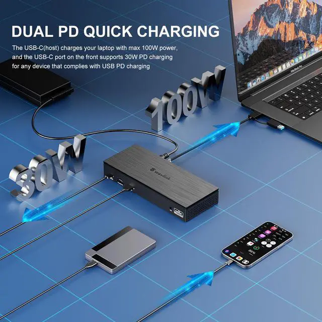 Alt view image 3 of 7 - Wavlink 5K Quadruple Display USB-C Universal Docking Station, USB-C 4 monitor Laptop docking station with 4 DP, 4 HDMI, 100W PD Charging, 2.5G Ethernet, 3 USB3.0, SD/TF, Audio/Mic, for MacBook/Windows