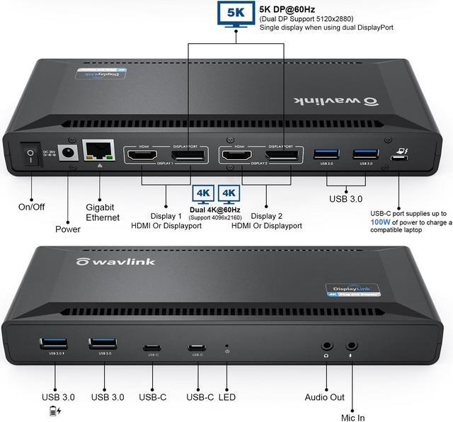 Alt view image 3 of 7 - Wavlink Universal USB C Laptop Docking Station with 100W Charging and Single 5K/Dual 4K@60Hz Display for Windows/MacOS/ChromeOS/Ubuntu ( 2xDP 1.2, 2xHDMI 2.0, Gigabit Ethernet, 6 USB 3.0, Audio/Mic)