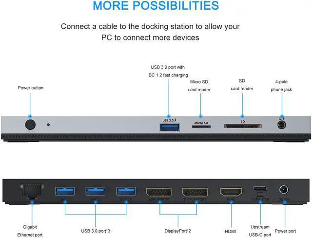 Alt view image 2 of 7 - WAVLINK USB C Laptop Docking Station Triple 4K Display With 65W PD Charging For PC, 2 DP & HDMI, 4 USB 3.0 &1 USB-C Ports, SD TF Card Reader, LAN, Audio for Windows/Mac