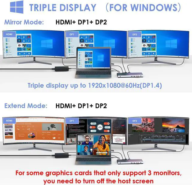 Alt view image 4 of 7 - WAVLINK USB C Laptop Docking Station Triple 4K Display With 65W PD Charging For PC, 2 DP & HDMI, 4 USB 3.0 &1 USB-C Ports, SD TF Card Reader, LAN, Audio for Windows/Mac