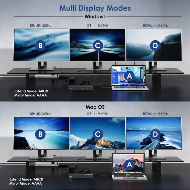 Alt view image 7 of 7 - Wavlink USB-C Universal Triple 4K Display Laptop Docking Station, USB 3.0 Dock Supports 3 Monitors, Max 130W PD Charging, Dual DP, HDMI, 4*Type-A, Type-C, RJ45, Mic/Audio, For Windows Mac OS