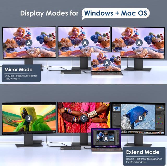 Alt view image 5 of 7 - Wavlink DisplayLink Laptop Docking Station Triple Monitor 4K@60Hz For 3 Monitors, 100W Charging For Thunderbolt 3/4, USB-C/A, M1 M2 Mac/Windows/Chrome, 3 HDMI, 2 DP, 6 USB Ports, 160W Power, LAN,Audio