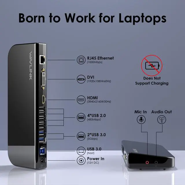 Alt view image 2 of 7 - Wavlink USB 3.0 Universal Laptop Docking Station, 13-in-1 USB Hub Dual Monitor Dual Video, HDMI and DVI/VGA/HDMI, 6 USB Ports, Gigabit Ethernet, Audio, Mic for Mac, Windows, Thunderbolt 3 & 4, USB4