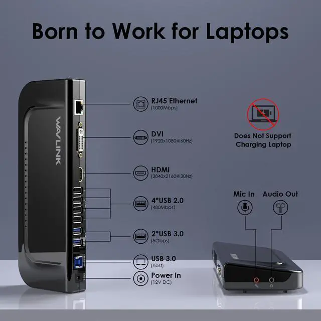 Alt view image 2 of 7 - Wavlink USB 3.0 4K Universal Laptop Docking Station, USB-C Hub Dual Monitor for M1/M2 Mac, Windows, Thunderbolt 3&4,  (Dual Video: HDMI and DVI/VGA/HDMI, Gigabit Ethernet, Audio, Mic,  6 USB Ports)