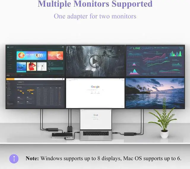 Alt view image 4 of 7 - WAVLINK USB 3.0 to Dual HDMI UHD Universal Video Adapter, Supports 6 Monitor Displays, 4K and 1080p External Video Display,For M1/M2 Mac, Windows, ChromeOS Android 7.1+, NOT Support for Linux, iPad OS