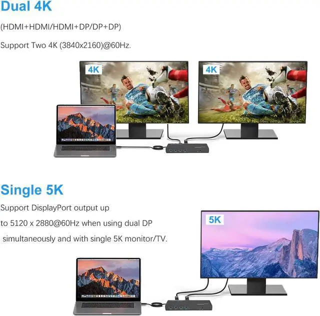 Alt view image 4 of 7 - Wavlink USB 3.0 & USB C Ultra HD/5K Universal Laptop Docking Station, Dual 4K Video Display with 2 X HDMI, 2 x DisplayPort, Gigabit Ethernet, 6 x USB 3.0, Audio, Mic, For Windows & Mac by Displaylink