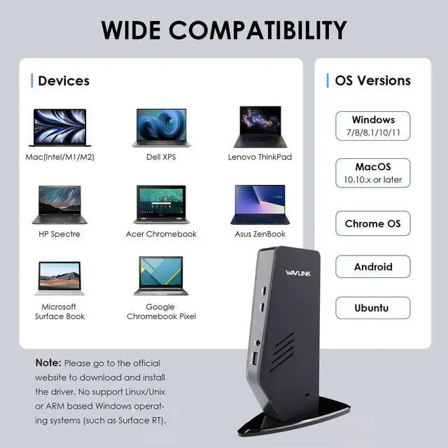 Alt view image 6 of 7 - Wavlink Docking Station with 65W laptop charging for Type-C and Type-A Window or Mac OS, Single 5K@60Hz or Dual 4K@60Hz, 2X 4K HDMI, 2X Display, 3X USB3.0,2X USB-C, Gigabit Ethernet, Audio&Mic