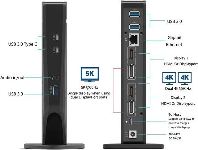 Alt view image 2 of 7 - Wavlink Docking Station with 65W laptop charging for Type-C and Type-A Window or Mac OS, Single 5K@60Hz or Dual 4K@60Hz, 2X 4K HDMI, 2X Display, 3X USB3.0,2X USB-C, Gigabit Ethernet, Audio&Mic