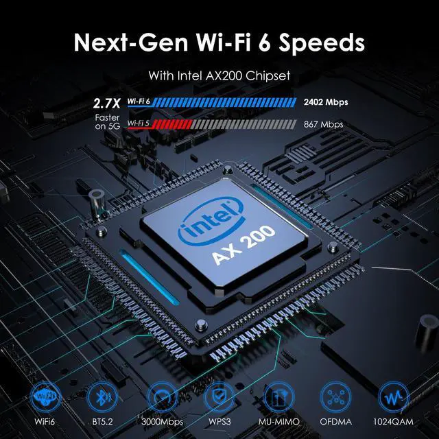 Alt view image 2 of 7 - Wavlink AX3000 WiFi 6 PCIe WiFi Card Bluetooth 5.2 Intel AX200 WiFi 6 Card Dual Band 2.4G/5G Network Card 802.11ax, 3000Mbps WiFi Adapter with MU-MIMO, OFDMA, Heat Sink, WPA3, For Windows 11,10 64bit