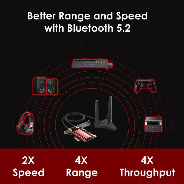 Alt view image 4 of 7 - Wavlink AX3000 WiFi 6 PCIe WiFi Card Bluetooth 5.2 Intel AX200 WiFi 6 Card Dual Band 2.4G/5G Network Card 802.11ax, 3000Mbps WiFi Adapter with MU-MIMO, OFDMA, Heat Sink, WPA3, For Windows 11,10 64bit