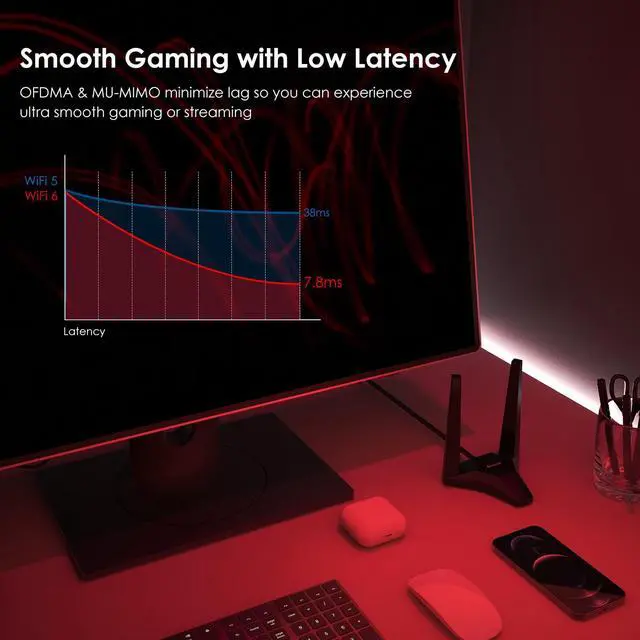 Alt view image 3 of 7 - Wavlink AX3000 WiFi 6 PCIe WiFi Card Bluetooth 5.2 Intel AX200 WiFi 6 Card Dual Band 2.4G/5G Network Card 802.11ax, 3000Mbps WiFi Adapter with MU-MIMO, OFDMA, Heat Sink, WPA3, For Windows 11,10 64bit