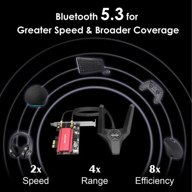Alt view image 5 of 7 - Wavlink WiFi 6E AX5400 PCIe WiFi Card AX210 Network Card Bluetooth 5.3 Tri-Band 2.4G/5G/6G for Desktop PC, 802.11ax with MU-MIMO, OFDMA, WPA3, Heat Sink, 4x7dBi Antennas, Support Windows 11,10 (64bit)
