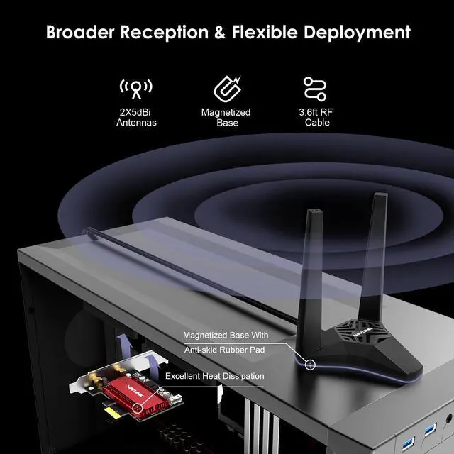 Alt view image 6 of 7 - Wavlink WiFi 6E AX5400 PCIe WiFi Card AX210 Network Card Bluetooth 5.3 Tri-Band 2.4G/5G/6G for Desktop PC, 802.11ax with MU-MIMO, OFDMA, WPA3, Heat Sink, 4x7dBi Antennas, Support Windows 11,10 (64bit)