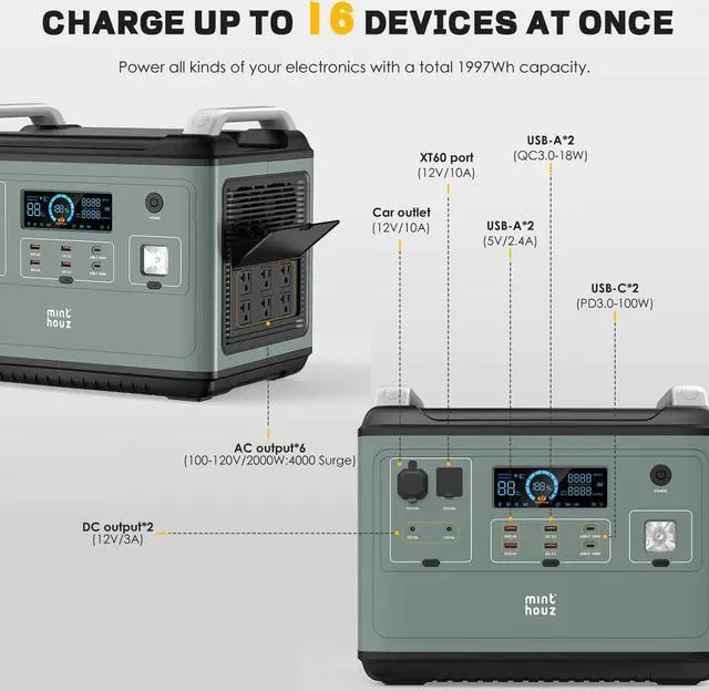 Alt view image 2 of 7 - Minthouz Portable Power Station 2000W, Solar Generator with USB A/C, AC/DC Outlets (Solar Panel Not Included), Backup Battery Emergency Power Supply for Home Use, Road Trip Camping, Outdoor Adventure