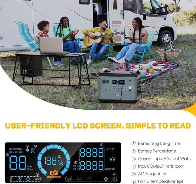 Alt view image 7 of 7 - Minthouz Portable Power Station 2000W, Solar Generator with USB A/C, AC/DC Outlets (Solar Panel Not Included), Backup Battery Emergency Power Supply for Home Use, Road Trip Camping, Outdoor Adventure