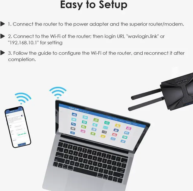 Alt view image 7 of 7 - Wavlink AX3000 WiFi Router Dual Band Wi-Fi 6 Gaming Router 802.11ax Wireless Router with 2 Gigabit LAN ports for Gaming and VR, VPN(PPTP
L2TP) MU-MIMO, Beamforming, OFDMA, WPA3, Support 160MHz & IPv6