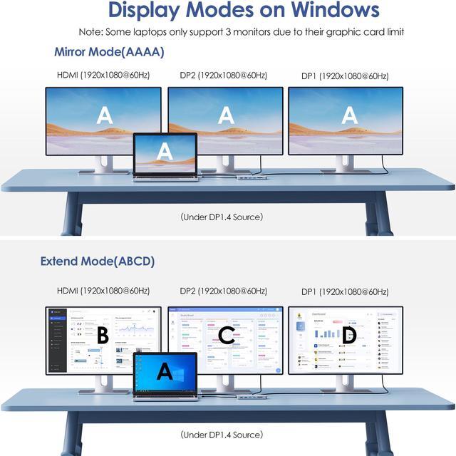 Alt view image 7 of 7 - WAVLINK Triple Monitor Laptop Docking Station | 12-in-1 USB C Hub with 4K HDMI | Dual 4K DP | 100W PD Charging | USB3.0 | USB2.0 | RJ45 | SD/TF Slots | Audio/Mic - MacBook/Dell/HP/Lenovo